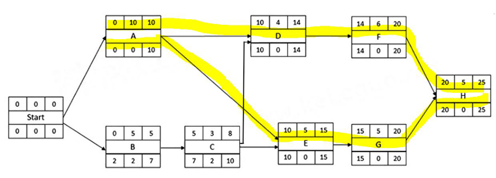 anli-2-1-T1.png